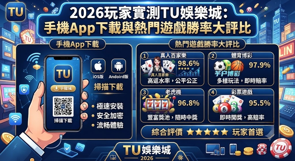手機App下載與熱門遊戲勝率大評比