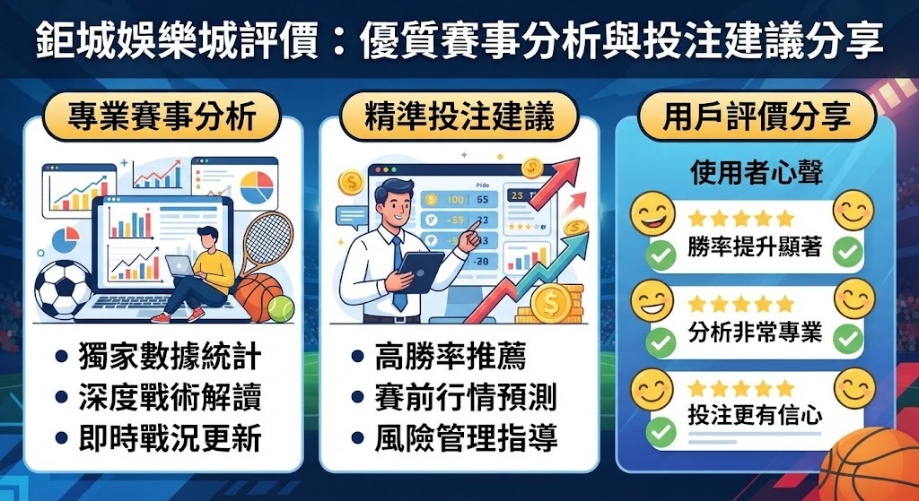 立即前往鉅城娛樂城，體驗全方位運彩投注與豐富遊戲樂趣！