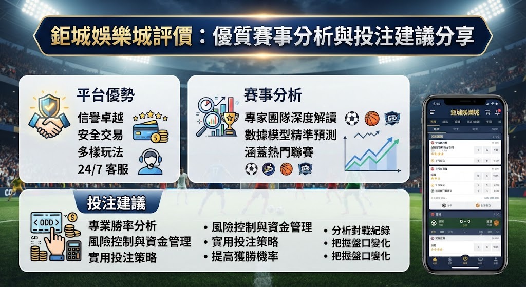 立即前往鉅城娛樂城，體驗全方位運彩投注與豐富遊戲樂趣！